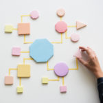 Learn from the Leaders: Reshaping Your Organization to Delight Your Customers